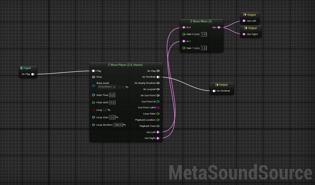 Unreal MetaSound Exploration