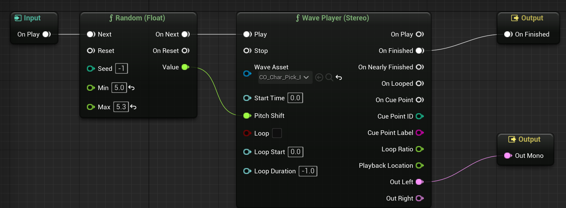 Uncanny Game Sound: MetaSound In Unreal Engine 
